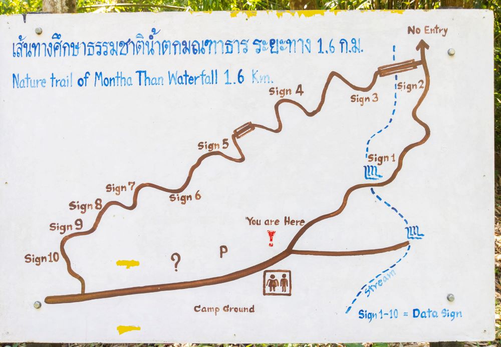 Montha Than Nature Trail Chiang Mai