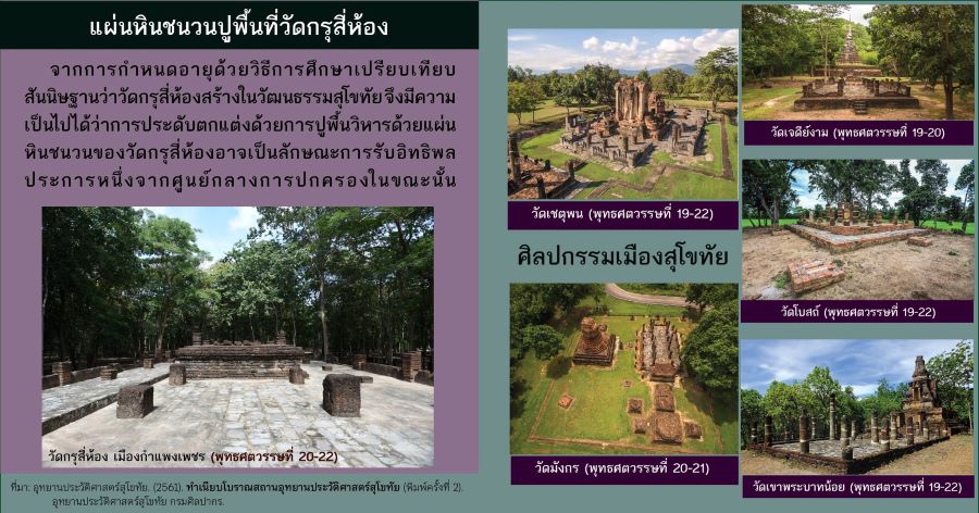 Khamphaeng Historical Park