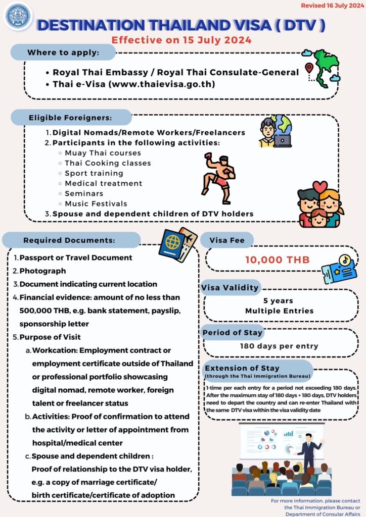 DTV VISA Thailand