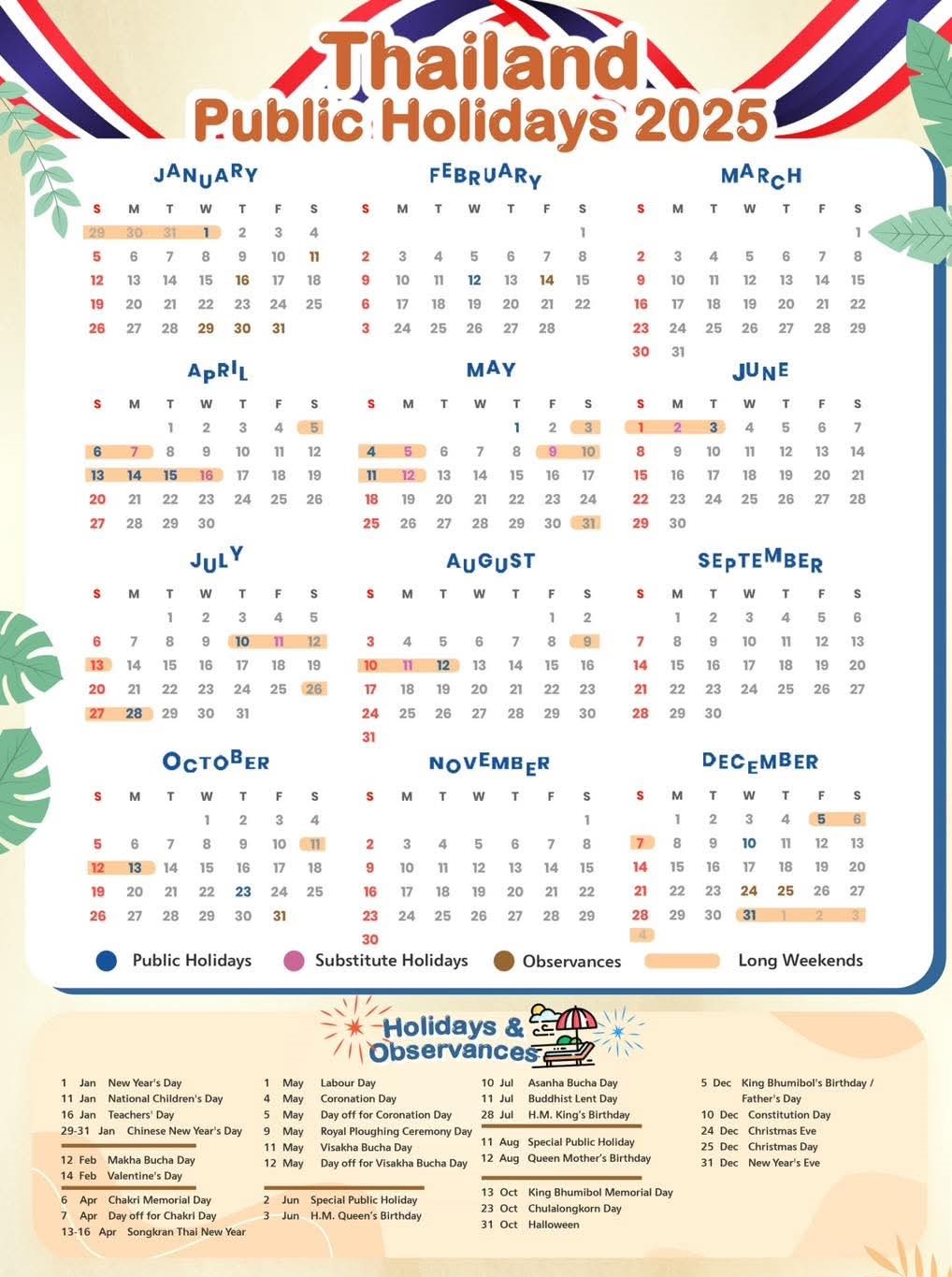 Holiday Calendar 2025